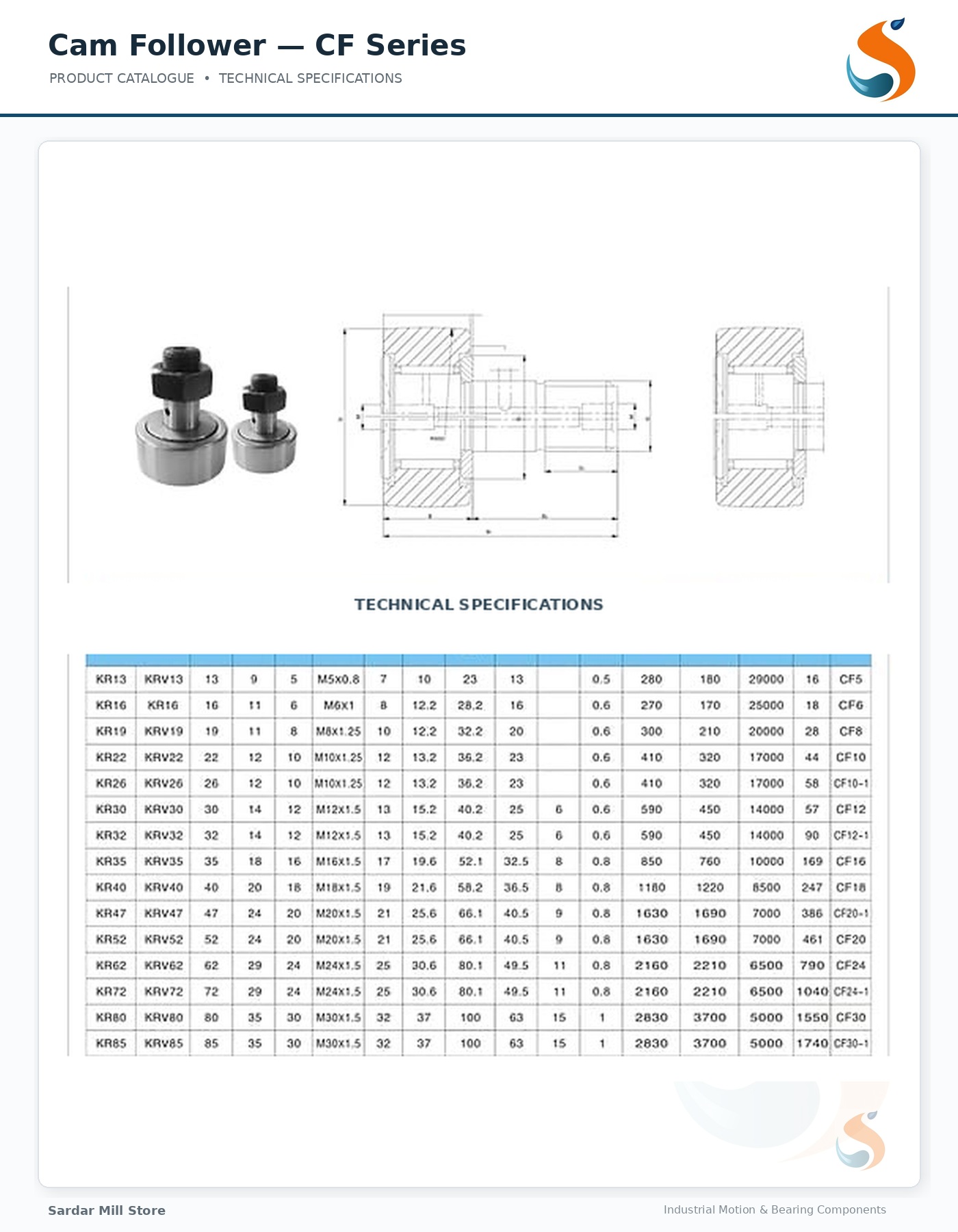 CF-series cam follower bearing