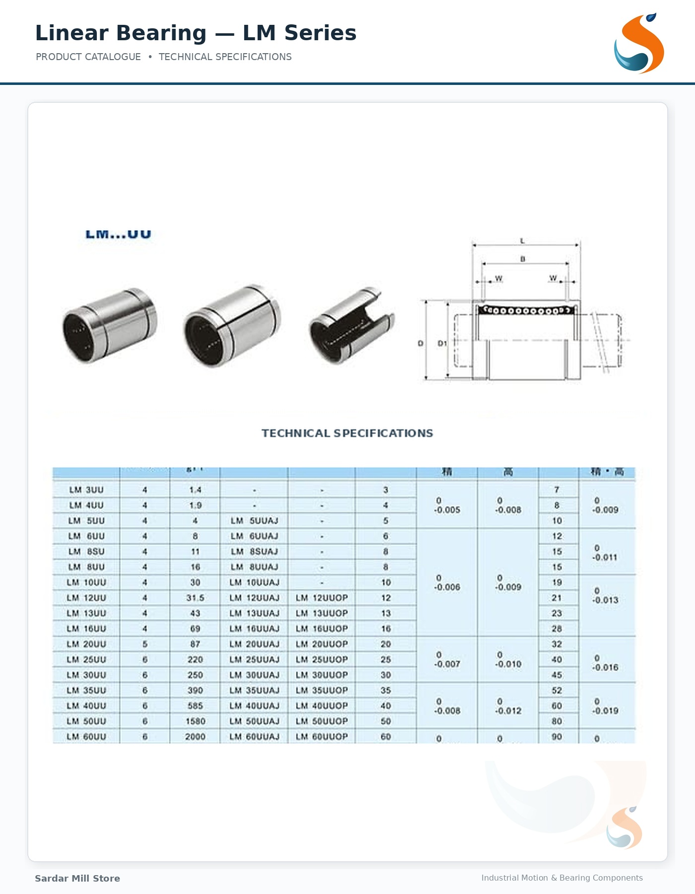 LM-series linear ball bearing product