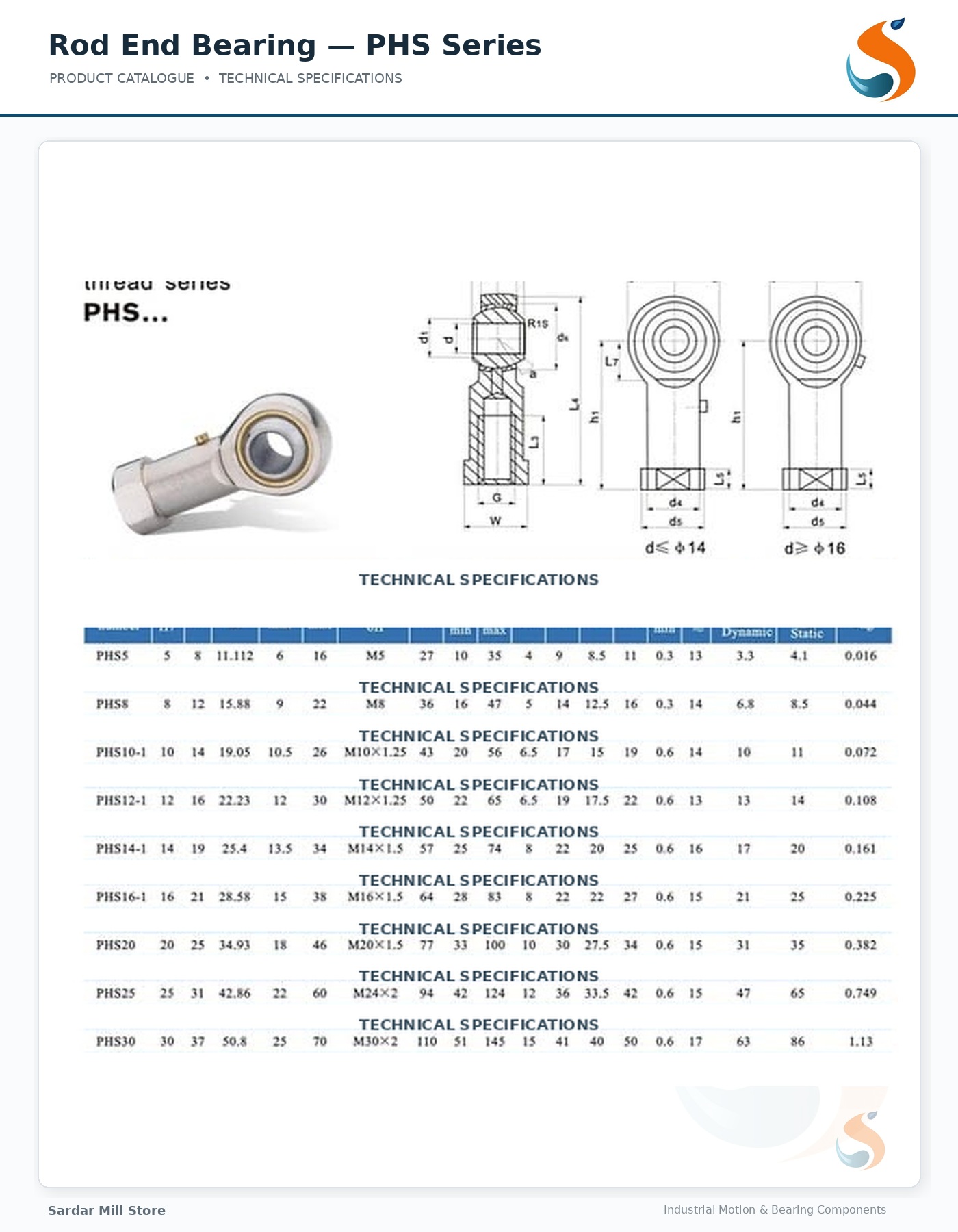 PHS-series rod end bearing