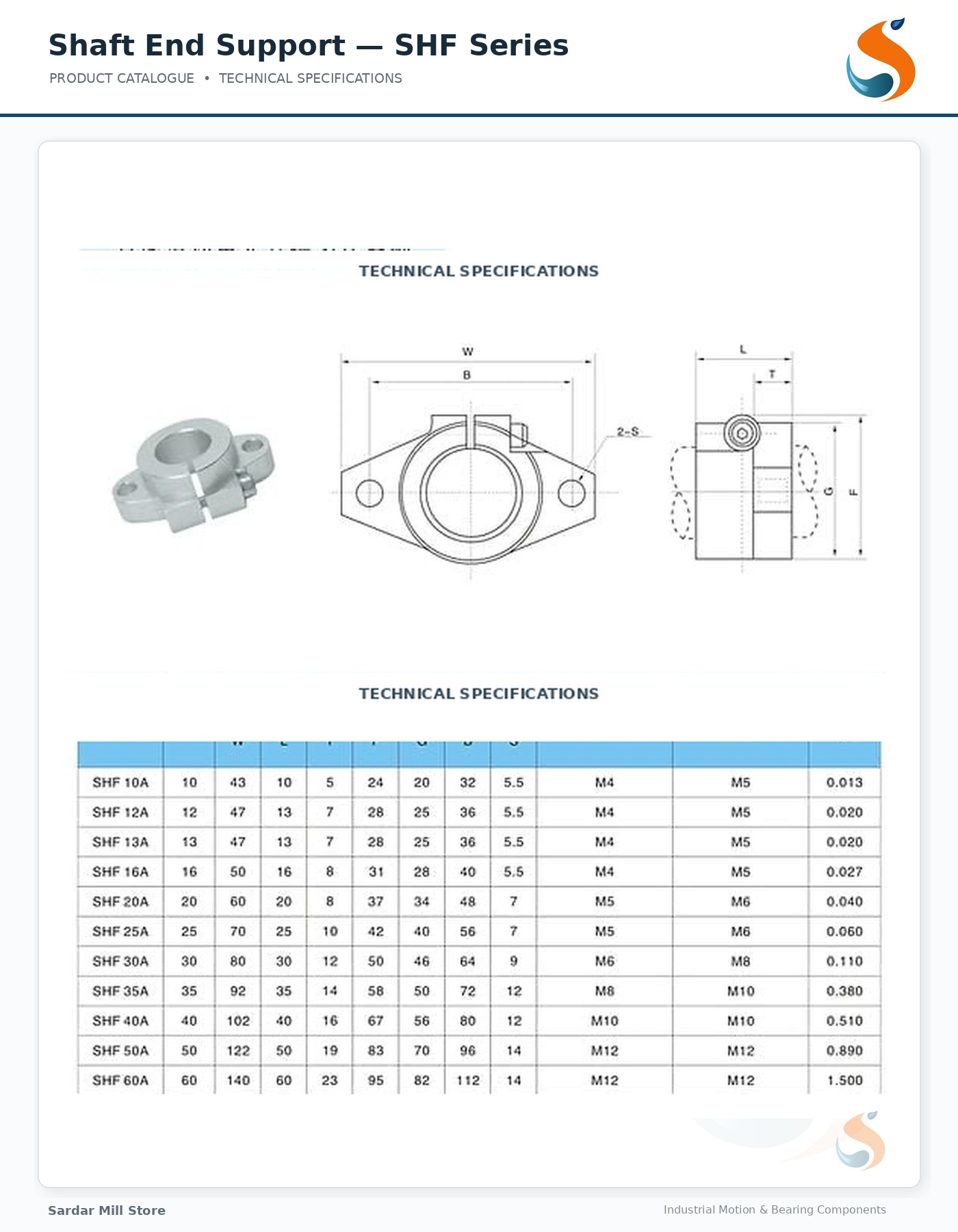 SHF-series shaft flange support