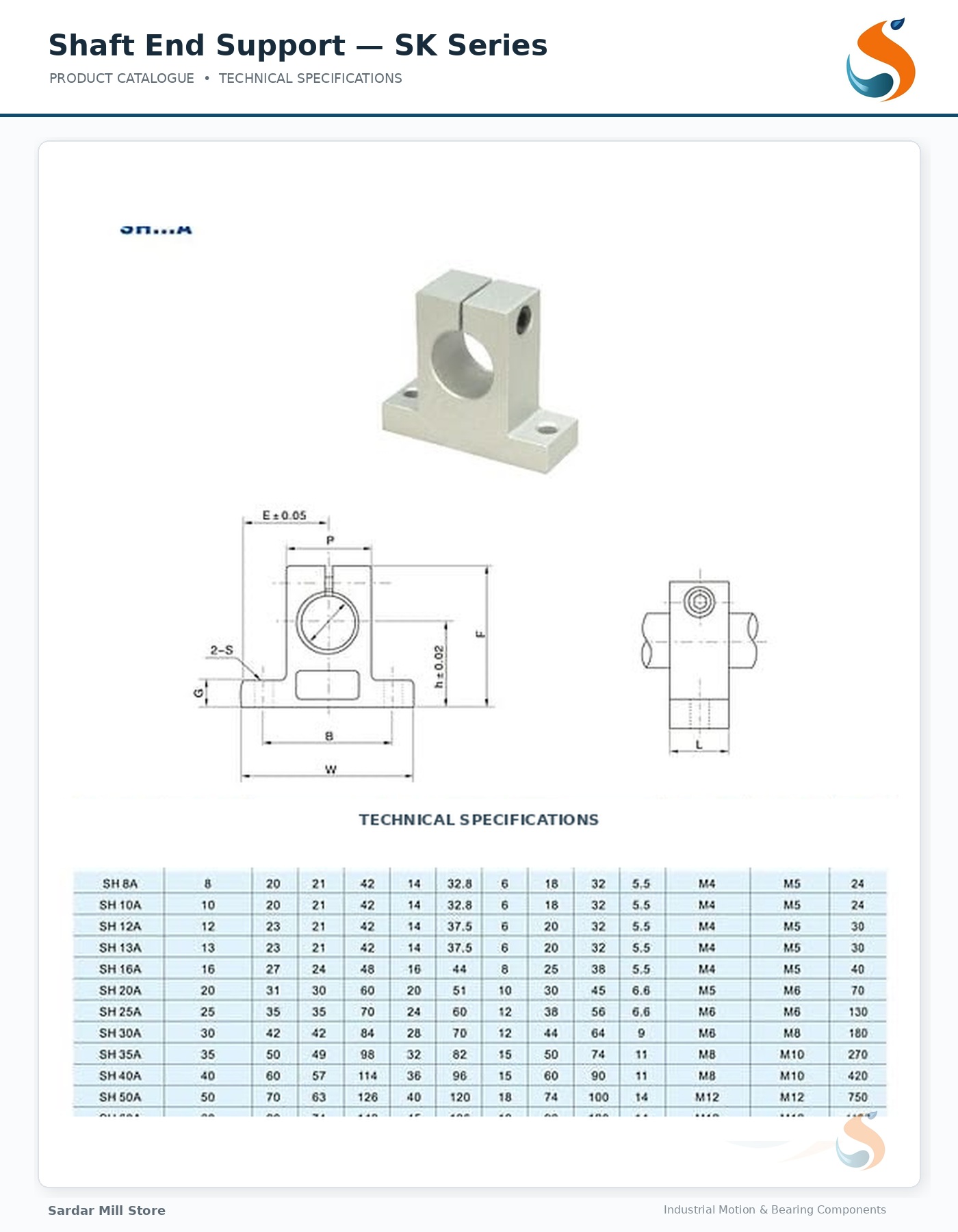 SK-series shaft end support